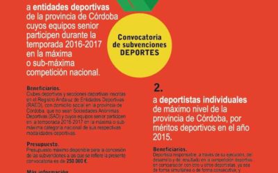 Convocatoria de subvenciones para entidades deportivas de la provincia y deportistas individuales de máximo nivel.