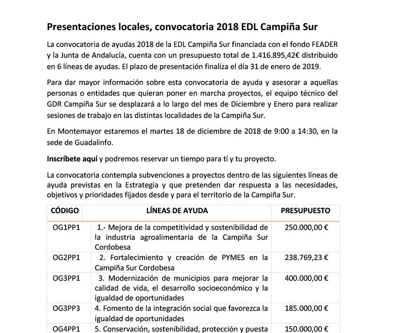 EMPRENDEDORES: Sesión informativa convatoria ayudas 2018 EDL Campiña Sur