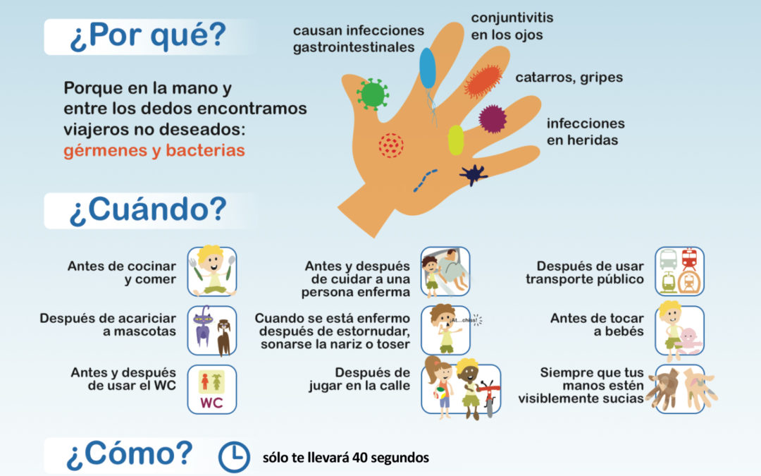 Consejos del Ministerio de Sanidad